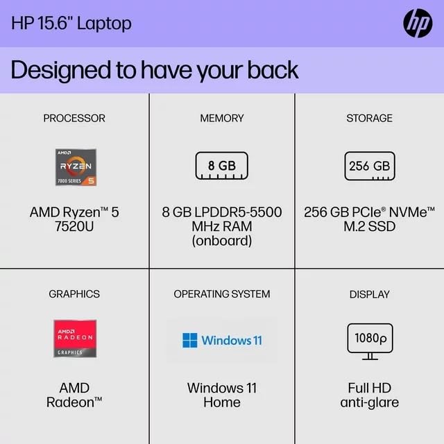 Amazon.com: HP 15 Slim Laptop Ryzen 5 8GB RAM 256GB SSD 15.6in FHD